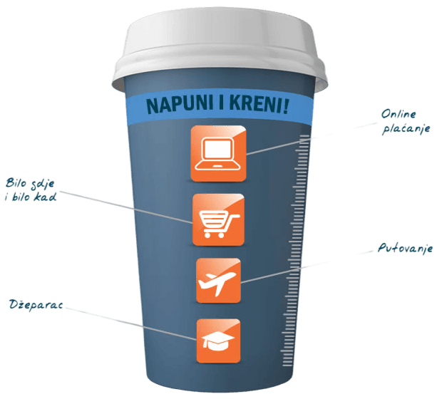 VISA Classic Prepaid kartica